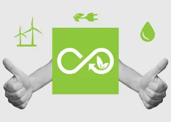 A group of hands holding a green sign with the word "Egypt" representing environmental consciousness and promoting sustainable practices.