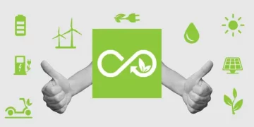 A group of hands holding a green sign with the word "Egypt" representing environmental consciousness and promoting sustainable practices.