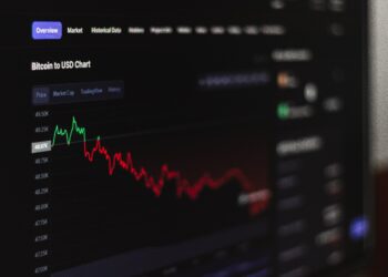 Bitcoin price chart showing a recent decline. Data includes price, market cap, and trading view. - Supply Chain News