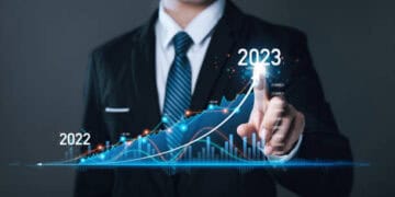 Businessperson points to upward 2023 growth trend on a graph, showing increase from 2022. - Supply Chain News
