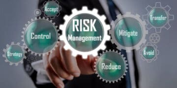 Risk management strategies: control, mitigate, avoid, transfer, reduce, accept. - Supply Chain News