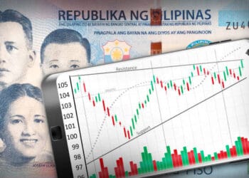 The Philippine currency is shown on a tablet with a graph depicting finance.