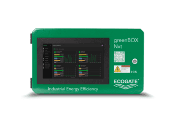 Ecogate, Inc.
