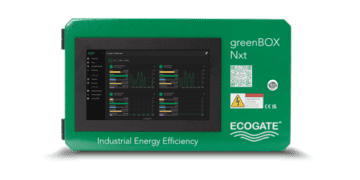 Ecogate, Inc.