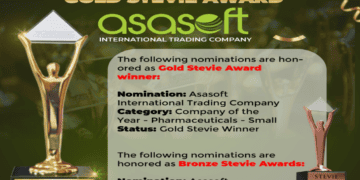 Asasoft International Trading Company