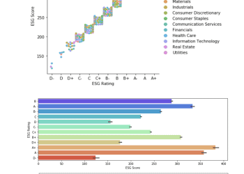Graphnile Advisory Inc.