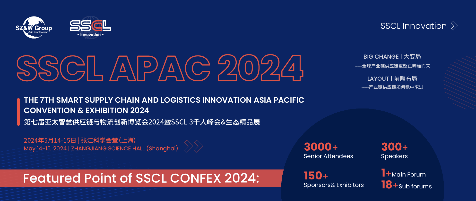 SSCL APAC 2024