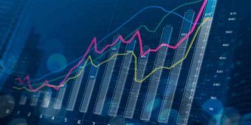 Global Shipping Activity Sees Significant Increase Following Red Sea Incidents