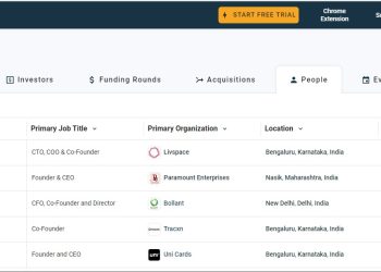 Shreekant Patil Achieves 29th Position on Crunchbase’s Influential Leader List