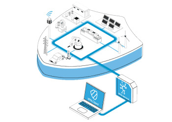 INSYS icom Appoints CITIC Telecom CPC as Partner for Asia and China Expansion in IIoT Solutions