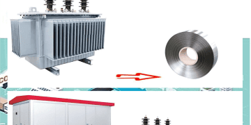 FRANKE GMKP ENERGY Launches Global Power Transformer Cooperation Initiative