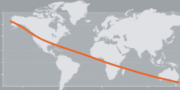 Decline-Sales-for-2025