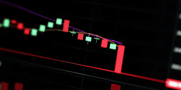 Focus on Risk Management and Market Variety as Trade Challenges Grow