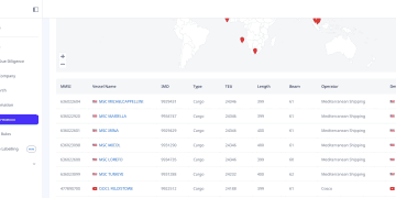 ADAMftd Unveils New Vessel Information Feature: Real-Time Global Fleet Insights