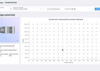 SelectAM Launches Identify Spring '25 to Enhance 3D Printing Accessibility