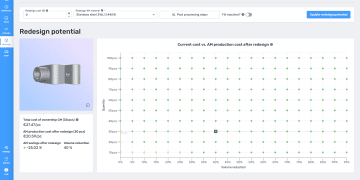SelectAM Launches Identify Spring '25 to Enhance 3D Printing Accessibility