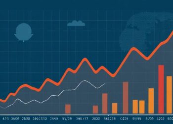 Tariffs Drive Shift in US-Bound Supply Chains Toward Southeast Asia