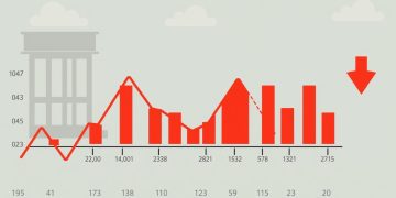 Wall-Street-Sell-off-Deepens