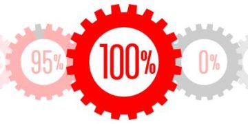 U.S. to Impose 100% Tariff on Chinese Goods After Rare-Earth Export Curbs