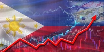 Philippine Manufacturing Growth Hits Five-Month High